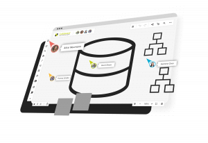 Collaboard On-Premises