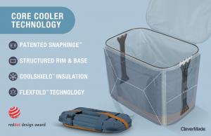 pacifica cooler technology