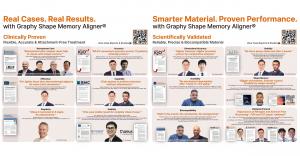 Two banners highlighting Graphy Shape Memory Aligner® as clinically proven and scientifically validated, offering flexible, precise, and biocompatible treatment.