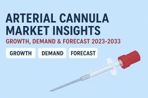 Arterial Cannula Market