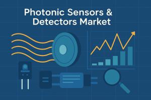 Photonic Sensors & Detector Market