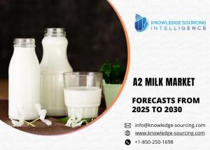 A2 Milk Market