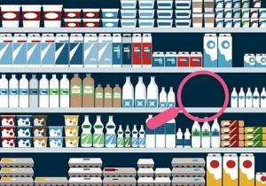On-shelf Availability Solution Market