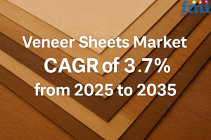 Veneer Sheets Market Size
