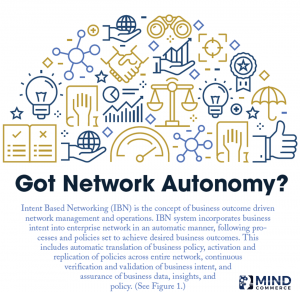 Get Network Autonomy with Intent Based Networking Solutions