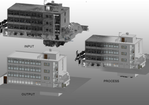 Scan to BIM Process