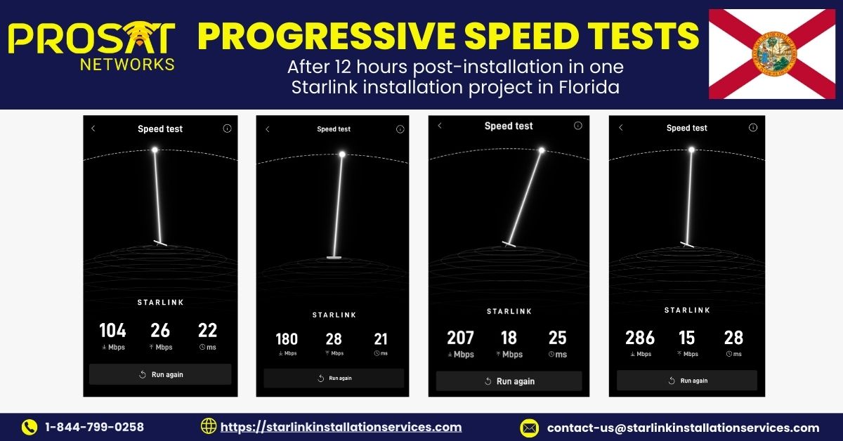 Starlink Installation Florida Speed Tests