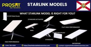 Starlink Installation in FL