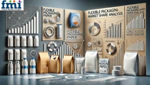 Flexible Packaging Paper Market Share Analysis