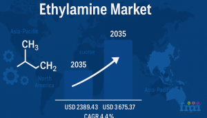 Ethylamine Market