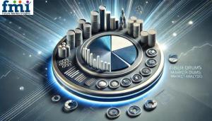 Fiber Drums Market Share Analysis