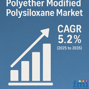 Polyether Modified Polysiloxane Market