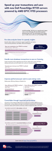 Infographic