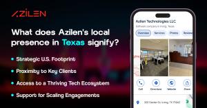 Azilen's Texas address