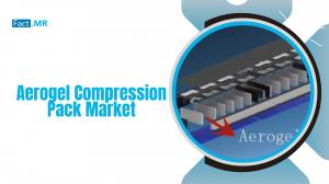 Aerogel Compression Pack Market