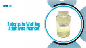 Substrate Wetting Additives Market