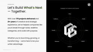Visual of Global Grid Agency’s brand framework showing interconnected pillars—story, clarity, vision, impact, presence, growth, and audience—surrounding a 3D GGA logo.