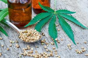 Cannabidiol Market 2025-2032