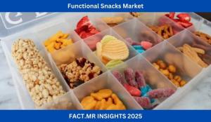 Functional Snacks Market