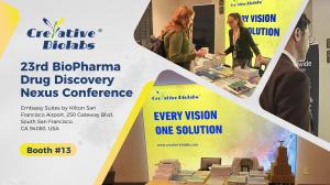 Creative Biolabs at the 23rd BioPharma Conference