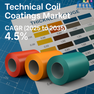 Technical Coil Coatings Market