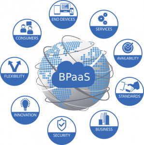 Business Process as a Service (BPaaS) Market