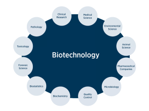 Biotechnology Market Growth 2025