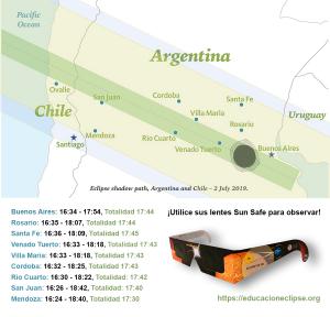 Path of the total Eclipse in Argentina July 2, 2019