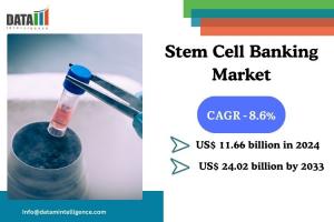 Stem Cell Banking Market