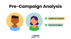 Illustration showing two stylized user personas with the headline ‘Pre-Campaign Analysis’ and labeled checkmarks for ‘Audience Analysis’ and ‘Persona Insights’. Visual represents the two core components of AdSkate’s new pre-campaign planning tools.