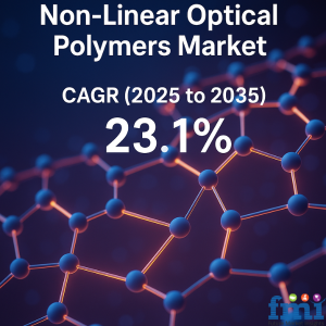 Non-Linear Optical Polymers Market