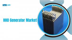 HHO Generator Market