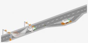 Weigh in Motion System Market