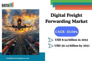 Digital Freight Forwarding Market