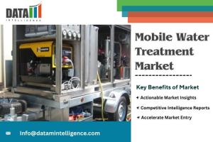 Mobile Water Treatment Market