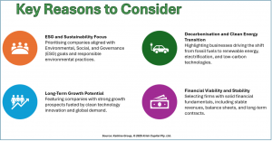 Kalkine Australia’s Green Investment Themes