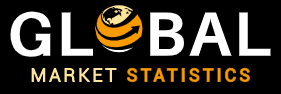 Compressed Natural Gas Market