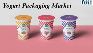 Yogurt Packaging Market