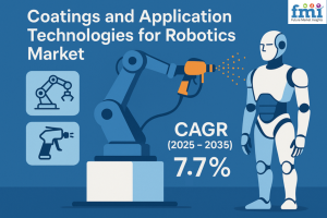 Coatings and Application Technologies for Robotics Market