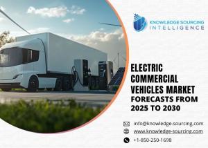 Electric Commercial Vehicles Market
