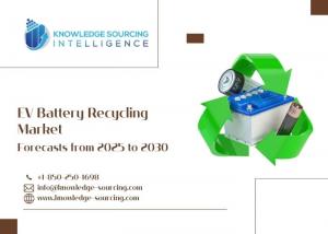 EV Battery Recycling Market