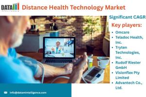 Distance Health Technology Market