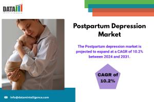 Postpartum Depression Market