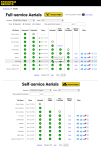 Stockpile Reports Aerial Dashboard