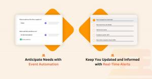  Supportbench dashboard connected with third-party tools through Zapier integration, showcasing seamless support workflow automation.