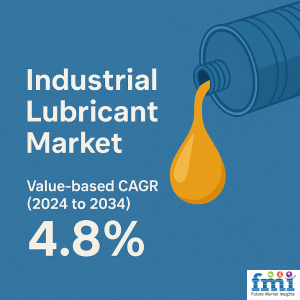 Industrial Lubricant Market