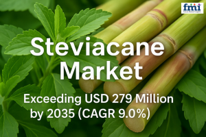Steviacane Market