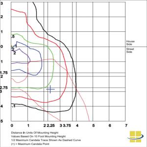 BOST Post Top Light Type IV Optics MH 10'