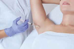 Axillary Hyperhidrosis Treatment Market