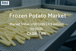 Frozen Potato Market